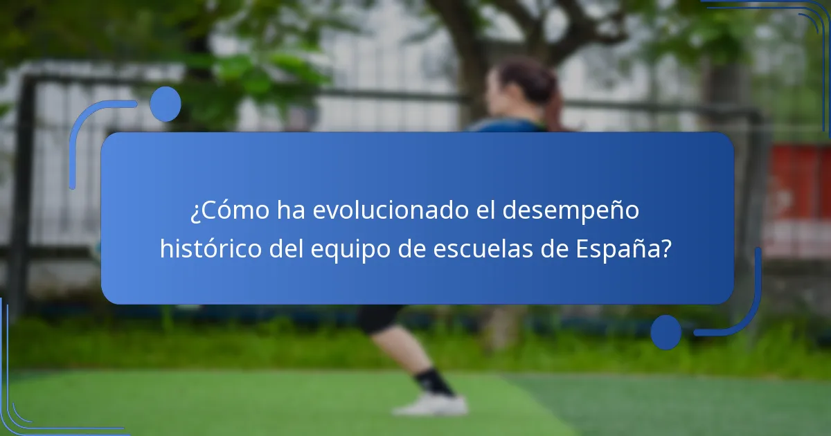 ¿Cómo ha evolucionado el desempeño histórico del equipo de escuelas de España?