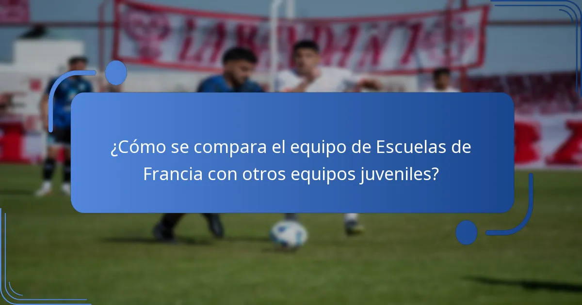 ¿Cuáles son los resultados recientes de los partidos del equipo de Escuelas de Francia?