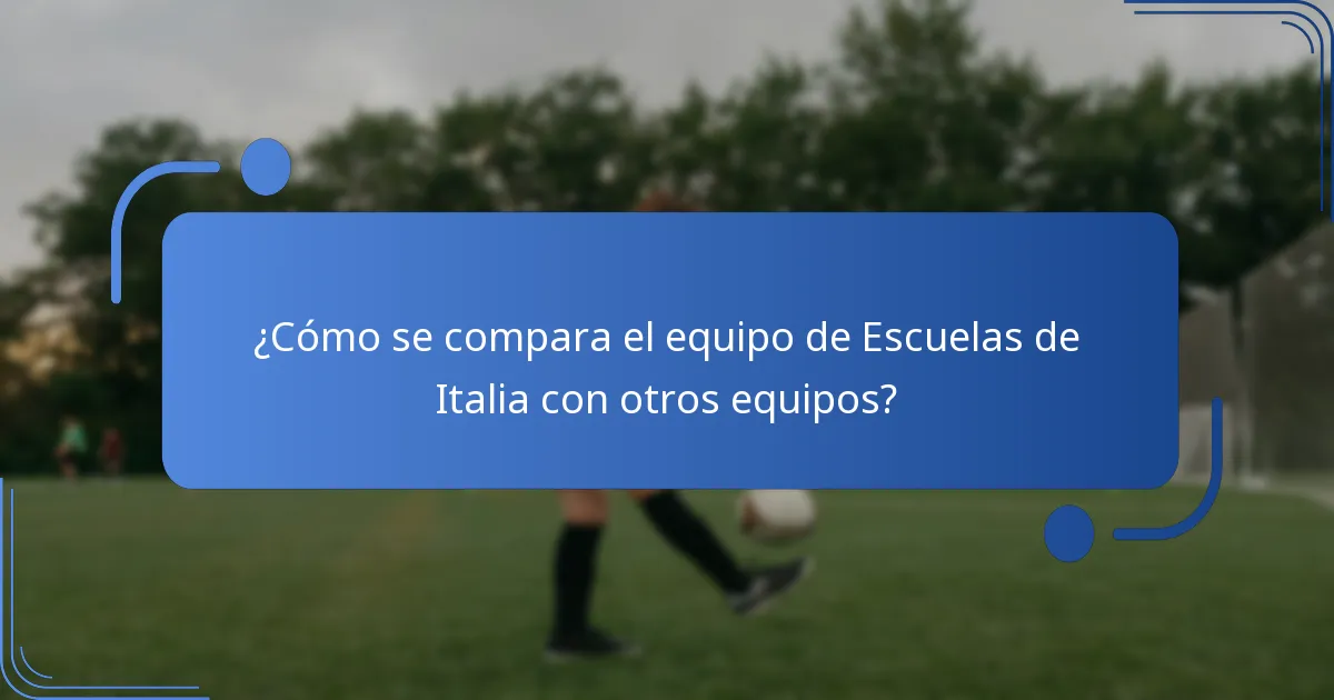 ¿Cuáles son las actuaciones pasadas del equipo de Escuelas de Italia?