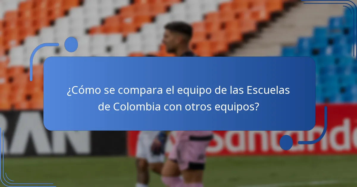 ¿Quiénes son los jugadores destacados en el equipo de las Escuelas de Colombia?