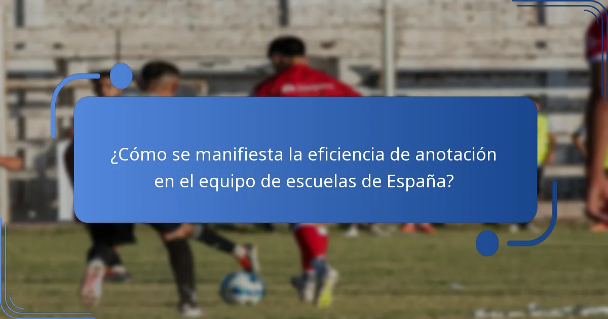 ¿Cómo se manifiesta la eficiencia de anotación en el equipo de escuelas de España?