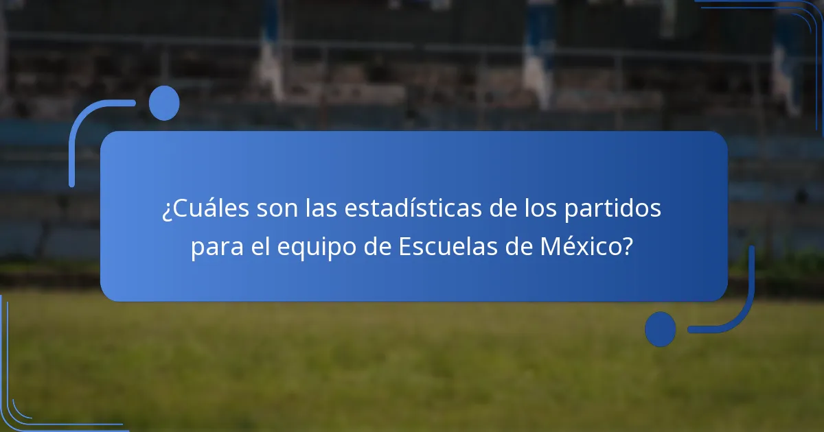 ¿Cuáles son las estadísticas de los partidos para el equipo de Escuelas de México?