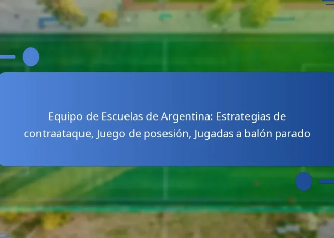 Equipo de Escuelas de Argentina: Estrategias de contraataque, Juego de posesión, Jugadas a balón parado