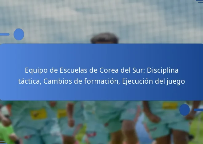 Equipo de Escuelas de Corea del Sur: Disciplina táctica, Cambios de formación, Ejecución del juego