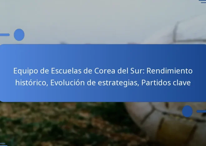 Equipo de Escuelas de Corea del Sur: Rendimiento histórico, Evolución de estrategias, Partidos clave