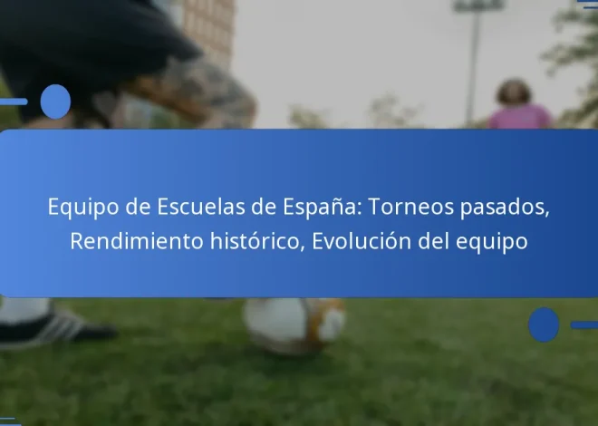 Equipo de Escuelas de España: Torneos pasados, Rendimiento histórico, Evolución del equipo