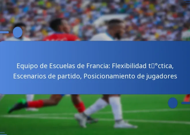 Equipo de Escuelas de Francia: Flexibilidad táctica, Escenarios de partido, Posicionamiento de jugadores