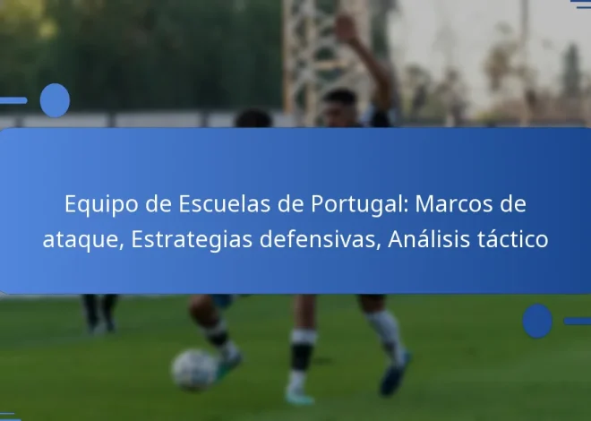 Equipo de Escuelas de Portugal: Marcos de ataque, Estrategias defensivas, Análisis táctico